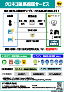 クロネコ延長保証サービス（家電）