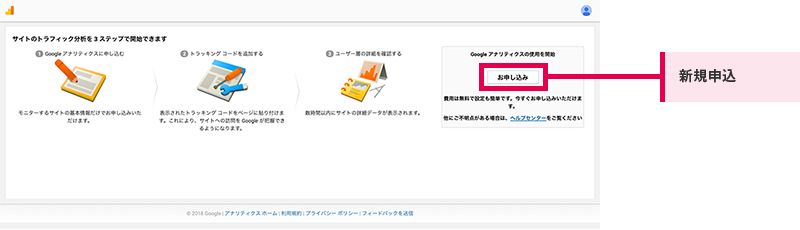 Analyticsアカウント取得