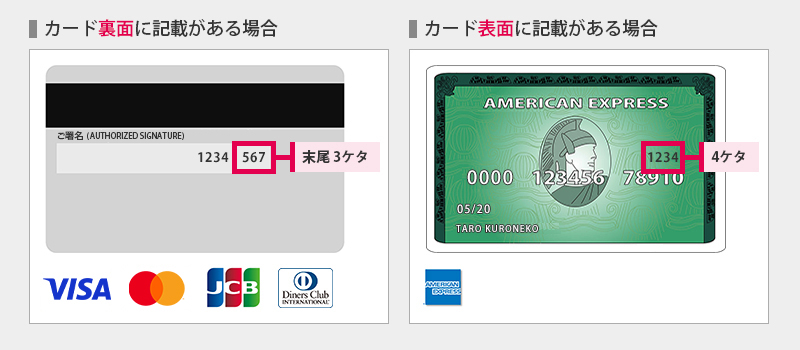 不正利用に気づいたら、取るべき行動は？