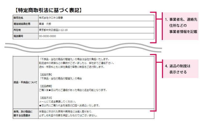 特定商取引法に基づく表記テンプレートサンプル