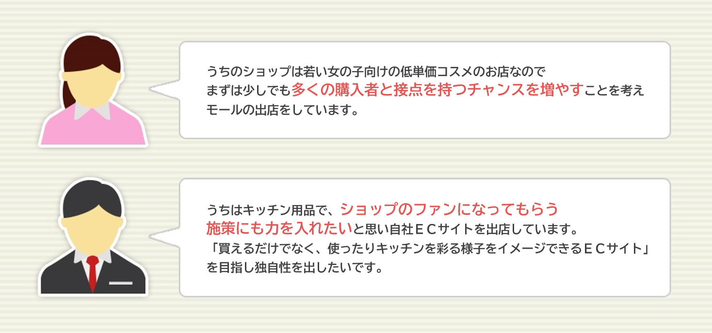 ショッピングモール出店と自社ECサイト出店の比較