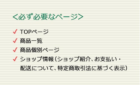 １．ページ構成・設計図を決める