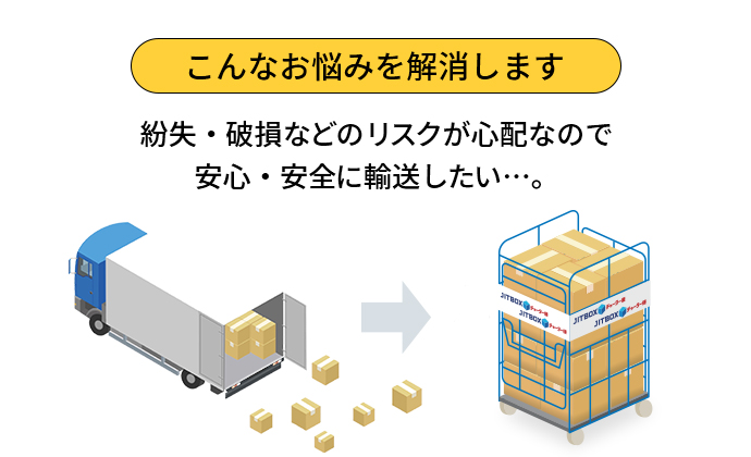 輸送品質が高い