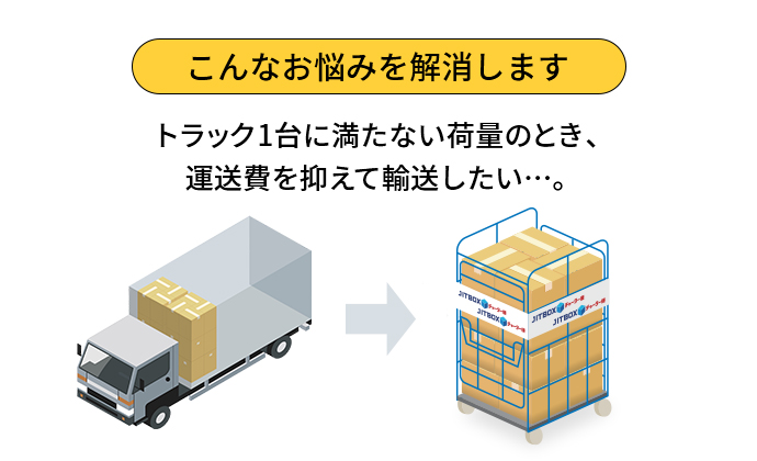 輸送コストを低減する