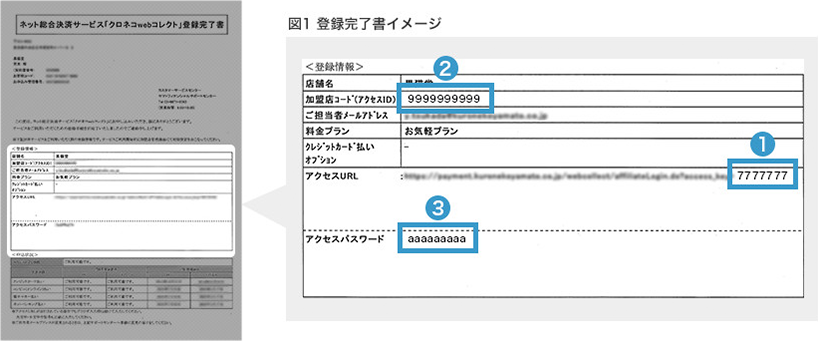 登録完了書イメージ