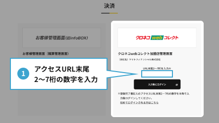 ログインの手順　(1)アクセスURL末尾2〜7桁の数字を入力