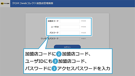 ログインの手順　(2)加盟店コードを入力 (3)アクセスパスワードを入力