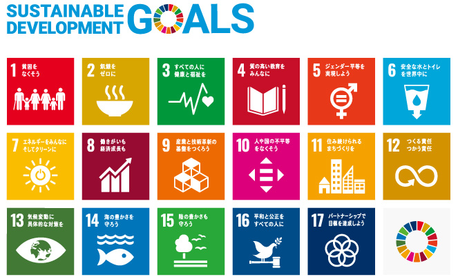 SDGs