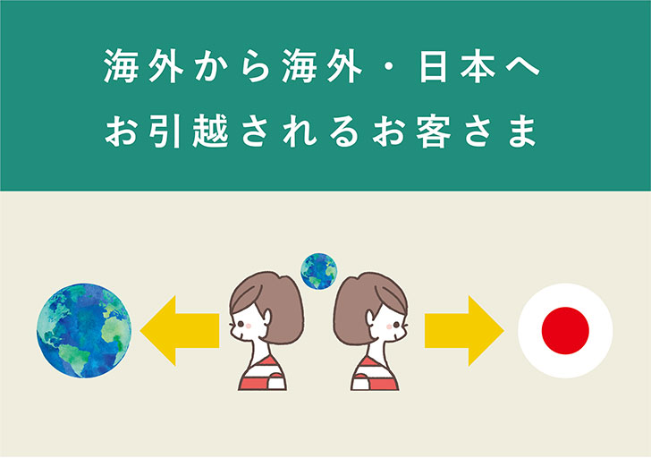 海外から海外・日本へお引越されるお客様