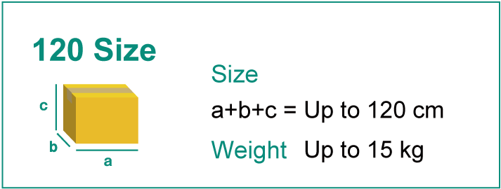 120Size size:a+b+c = Up to 120cm Weight Up to 15kg