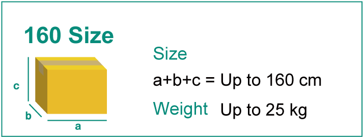 160Size size:a+b+c = Up to 160cm Weight Up to 25kg