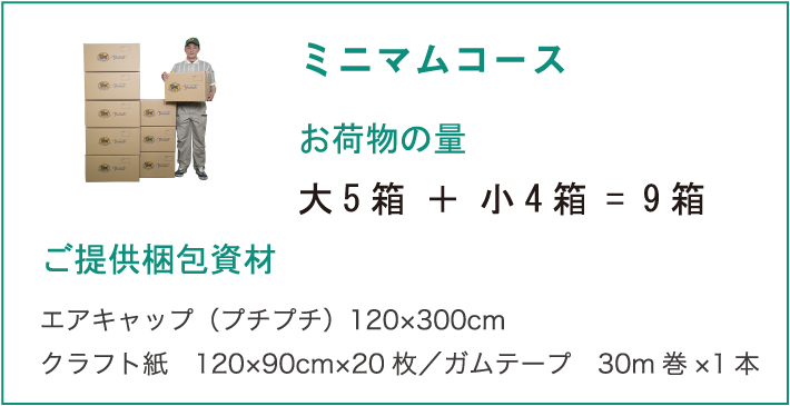 ミニマムコース お荷物の量 大5箱 ＋ 小4箱 ＝ 9箱 ご提供梱包資材 エアキャップ（プチプチ）120×300cm クラフト紙　120×90cm×20枚 ガムテープ　30m巻×1本