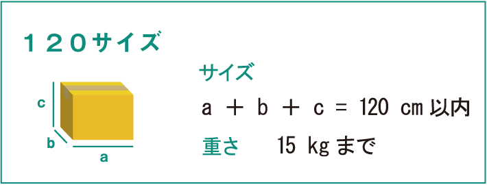 ミニマムコース お荷物の量 大5箱 ＋ 小4箱 ＝ 9箱 ご提供梱包資材 エアキャップ（プチプチ）120×300cm クラフト紙　120×90cm×20枚 ガムテープ　30m巻×1本