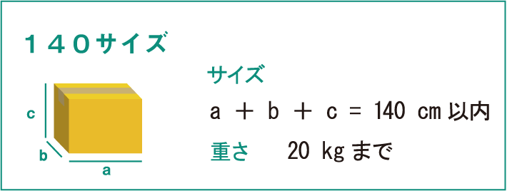 レギュラーコース お荷物の量 大7箱 ＋ 小7箱 ＝ 14箱 ご提供梱包資材 エアキャップ（プチプチ）120×400cm クラフト紙　120×90cm×30枚 ガムテープ　30m巻×1本