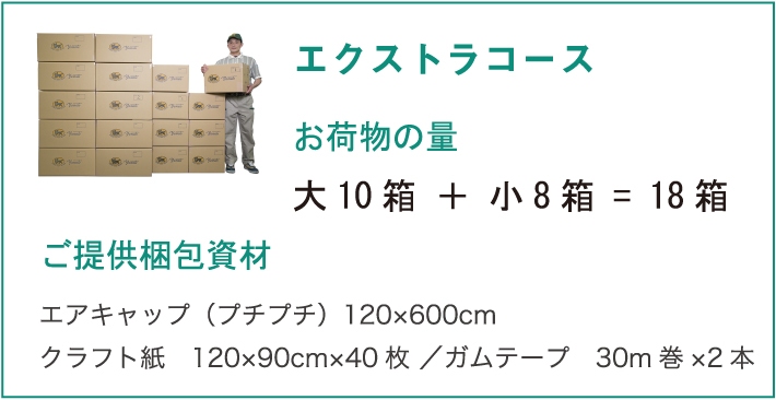 エクストラコース お荷物の量 大10箱 ＋ 小8箱 ＝ 18箱 ご提供梱包資材 エアキャップ（プチプチ）120×600cm クラフト紙　120×90cm×40枚 ガムテープ　30m巻×2本