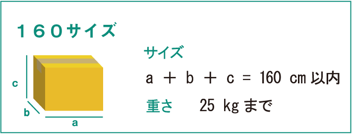 エクストラコース お荷物の量 大10箱 ＋ 小8箱 ＝ 18箱 ご提供梱包資材 エアキャップ（プチプチ）120×600cm クラフト紙　120×90cm×40枚 ガムテープ　30m巻×2本