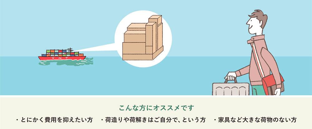 こんな方にオススメです ・とにかく費用を抑えたい方 ・荷造りや荷解きはご自分で、という方 ・家具など大きい荷物のない方