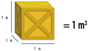 1m×1m×1m=1m3