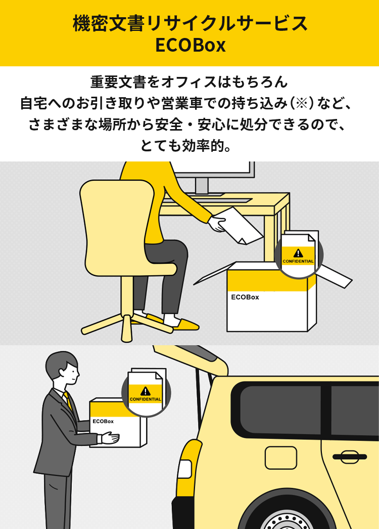 機密文書リサイクルサービスECOBox テレワーク中の自宅や営業車からも、重要文書の抹消処理ができるようになりました。