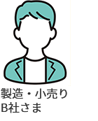 製造・小売りB社さま