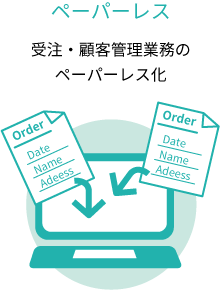 ペーパーレス 受注・顧客管理業務のペーパレス化