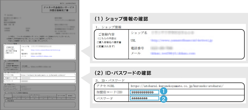 登録完了書の確認項目