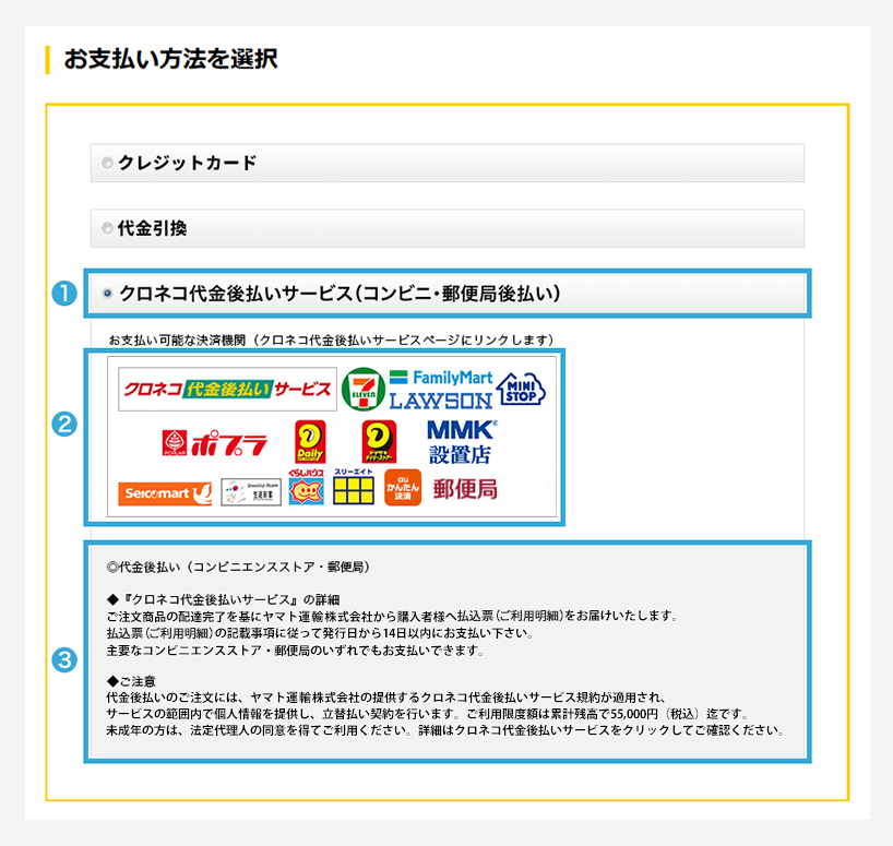 ショッピングサイト　決済選択画面のご準備