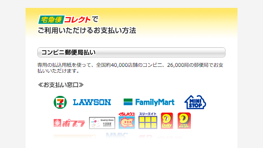 コンビニ・郵便局払い 簡易案内ページ（ポップアップ表示）