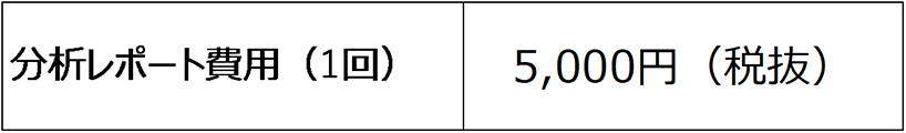 分析レポート費用（1回）5,000円（税抜）