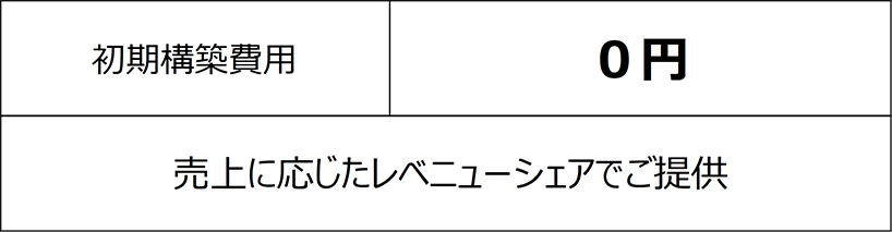 初期構築費用0円 売上に応じたレベニューシェアでご提供