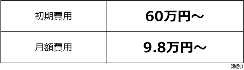 初期費用60万円〜　月額費用9.8万円〜