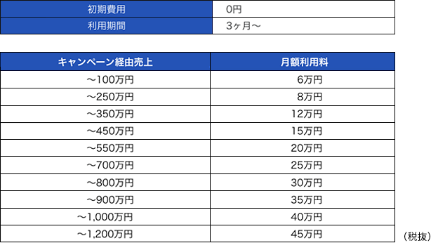 料金表（税抜）