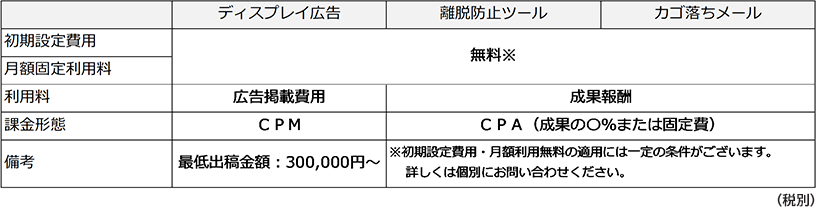 料金表