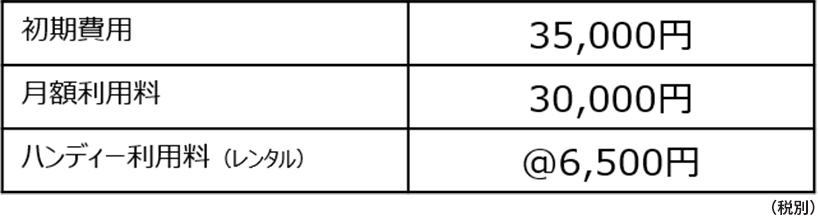 初期費用35,000円　月額利用料30,000円　ハンディー利用料（レンタル）@6,500円　（税別）